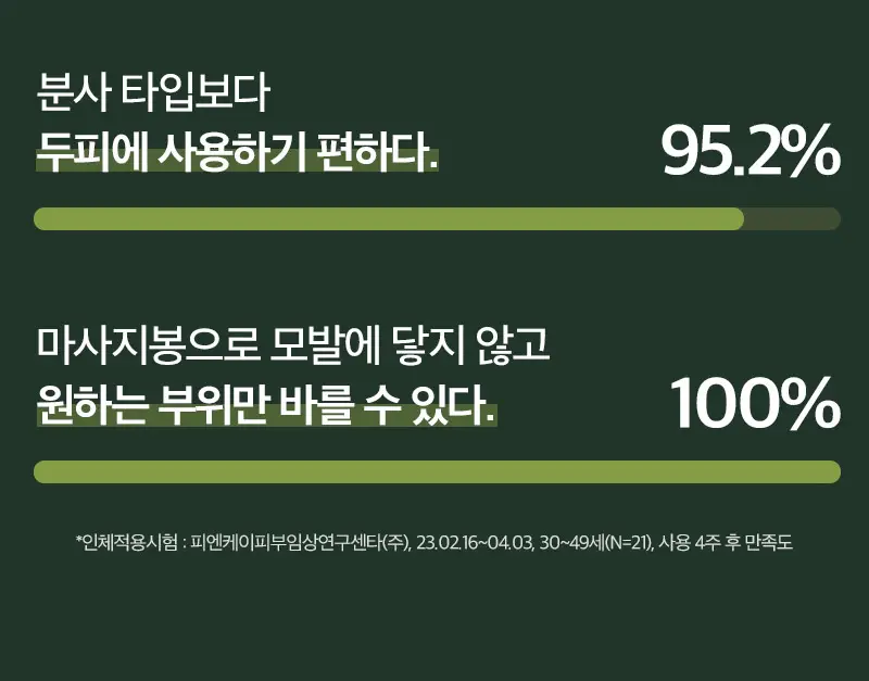 [단독기획] 려 루트젠 탈모전문케어 두피에센스 80ML(+샴푸 100ML) 기획 상세페이지 13